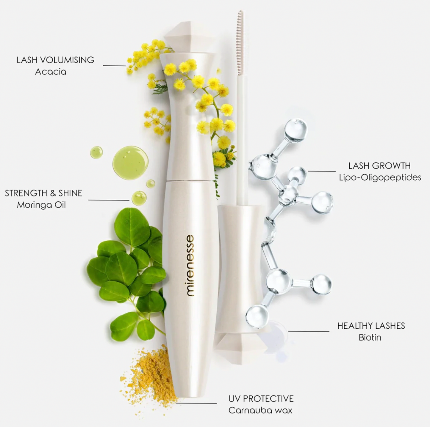 ULTIMATE 4D MEGA LASH GROWTH PRIMER + TUBING MASCARA TRIO